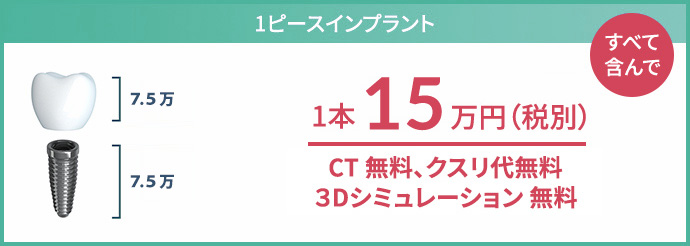 2ピースインプラント 合計23〜32万円 切らない、縫わない