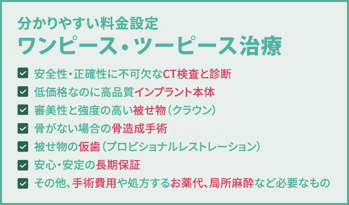 分かりやすい料金設定 ワンピースインプラント治療