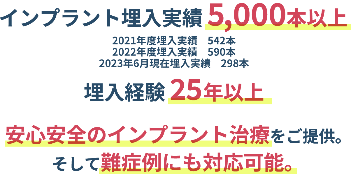 インプラント埋入実績 5,000本以上 埋入経験 25年以上